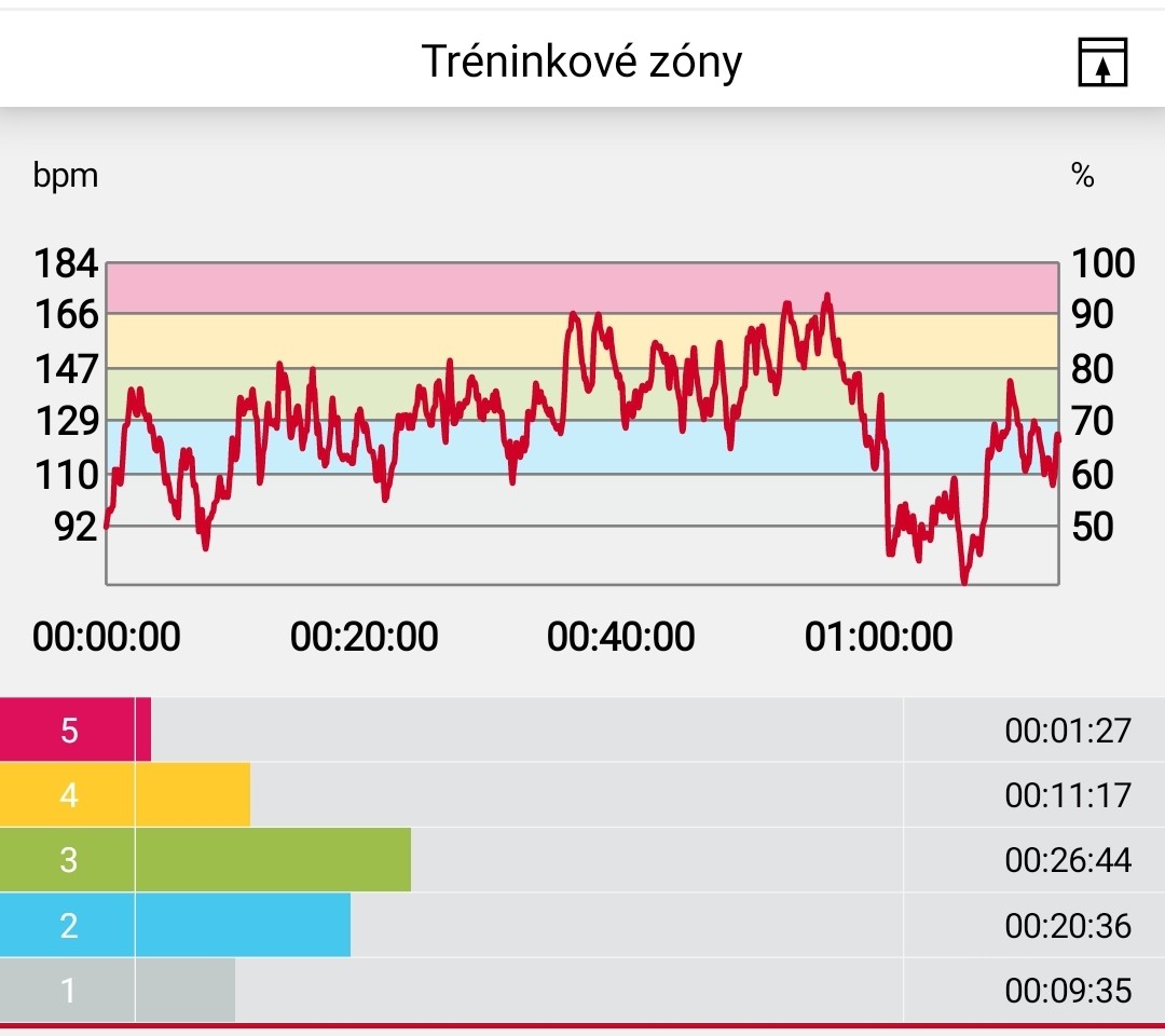 screenshot_20240803_111505_polar-flow.jpg